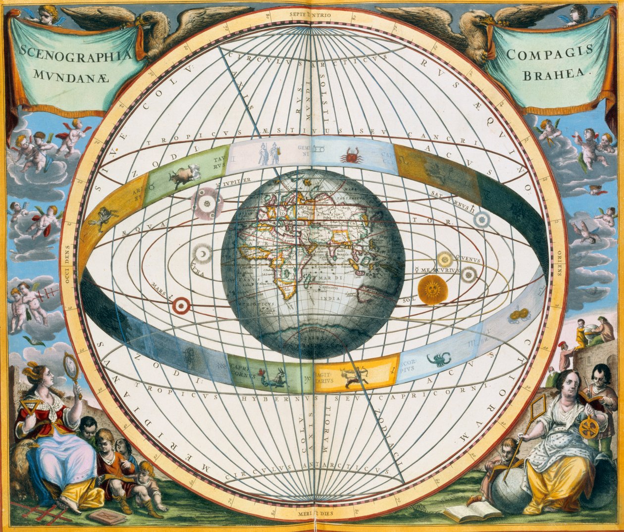 Mapa mostrando o sistema de órbitas planetárias de Tycho Brahe ao redor da Terra, 1660-1661 de Andreas Cellarius