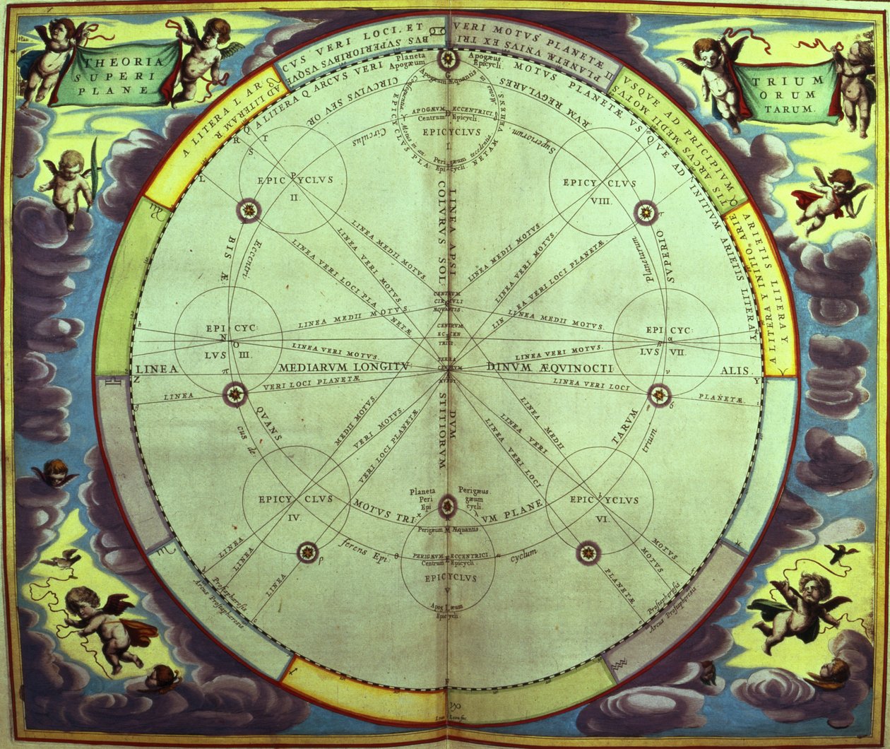 Teoria Planetária, uma de uma série de 