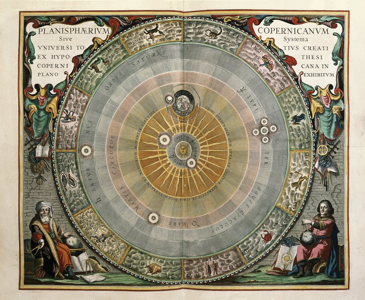 Representação do Universo como o modelo de Copérnico de Andreas Cellarius