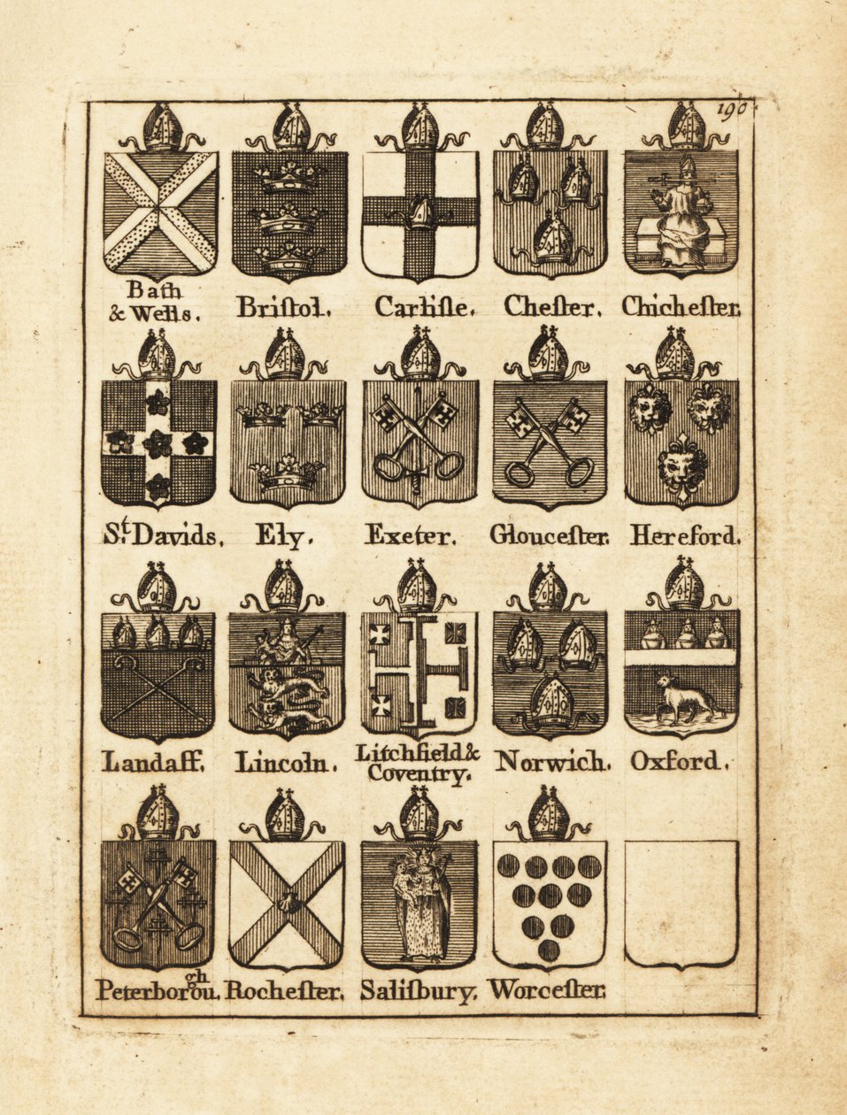Brasão dos Bispos de Bath & Wells, Bristol, Carlisle, Chester, Chichester, etc. de Andrew Johnston