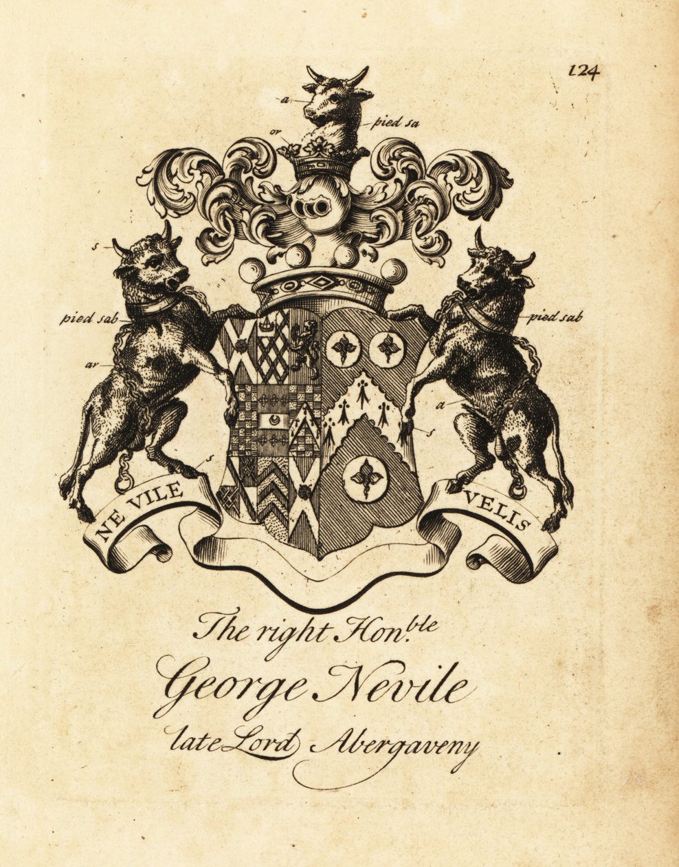 Escudo de armas do Honorável George Nevile de Andrew Johnston