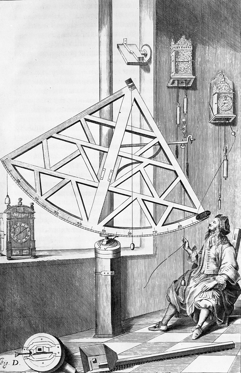 Ilustração de John Hevelii a máquina celeste antes gravada por Isaac Seal de Andrzej Stech