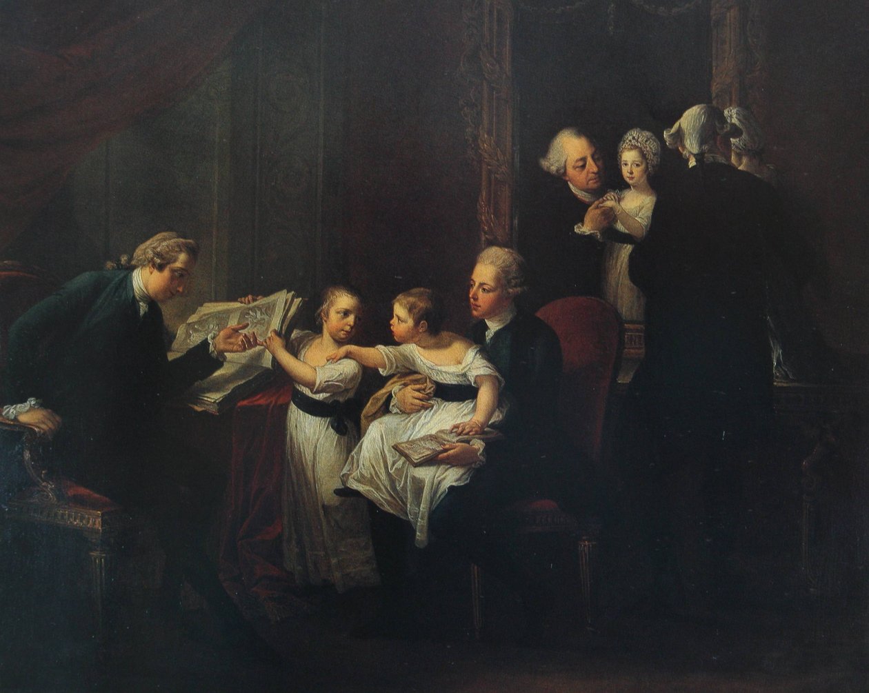 A família Townshend de Angelica Kauffmann
