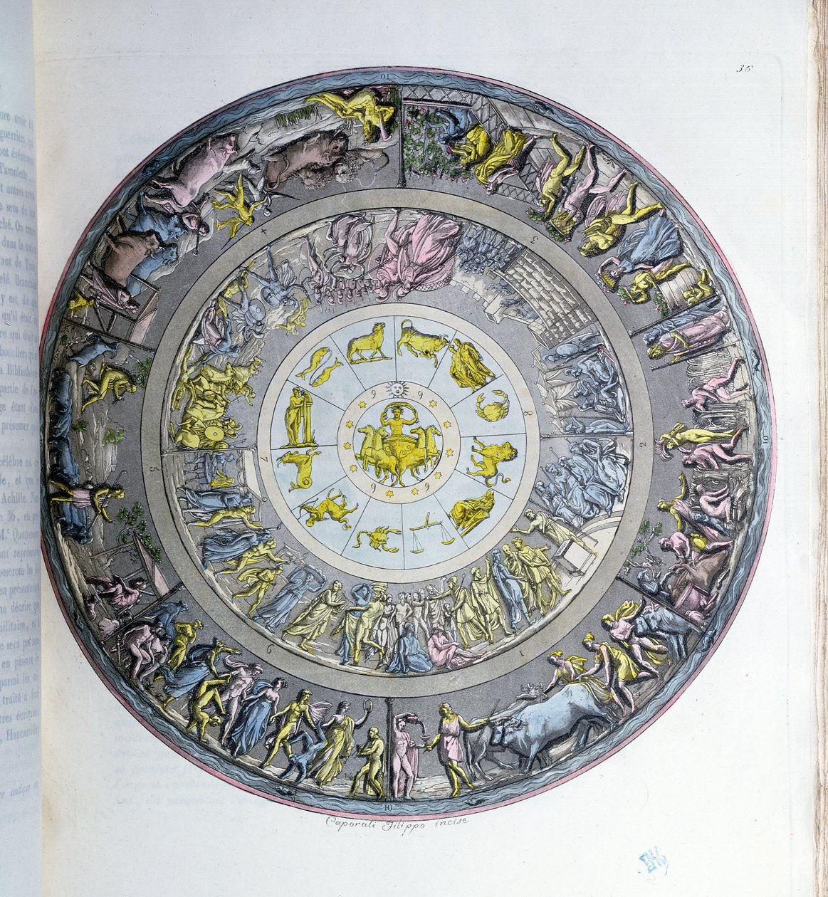 O escudo de Aquiles, ilustração de &39;Le Costume Ancien ou Moderne&39; por Jules Ferrario, Milão c.1820 (gravura de cor) de Angelo Monticelli