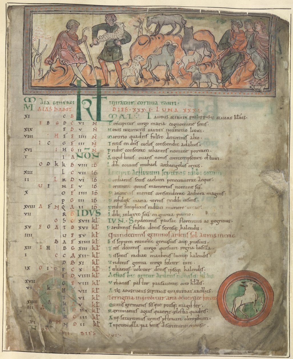 Algodão Tiberius B. V, Parte 1, f.5 Página do calendário de Maio. Ovelha de corte. Dois pastores com o seu rebanho, um com um vigarista, e três figuras sentadas. A pé, Áries em rotunda de Anglo Saxon
