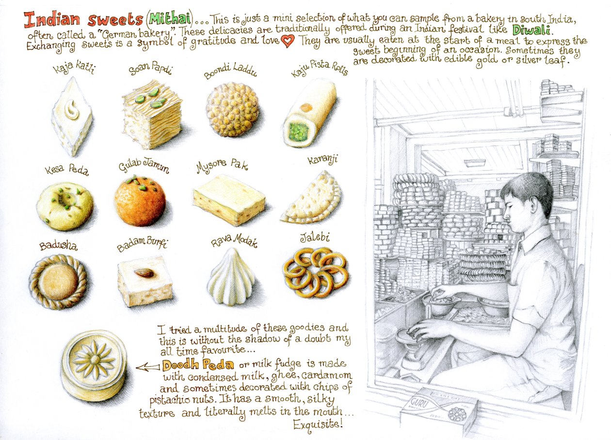 Doces indianos, 2020 (lápis de cor e lápis) de Annalisa Morrocco