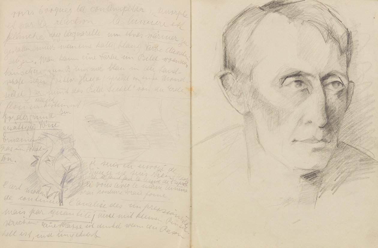 Caderno de esboços de Anny Dollschein