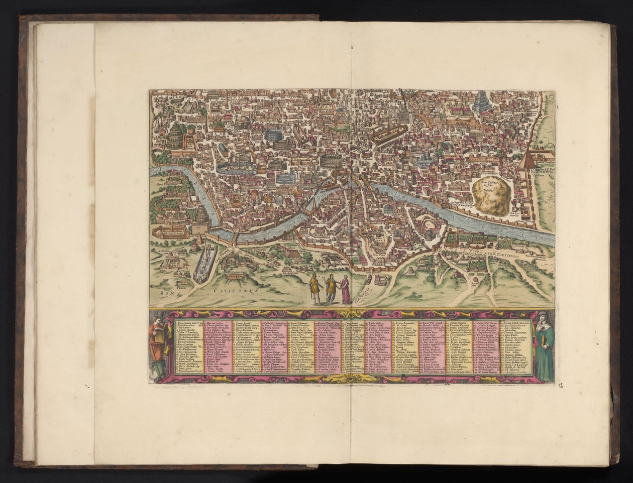 Vista aérea de Roma Antiquae urbis Romae imago accuratiss (...) (título no objeto) de Anonymous
