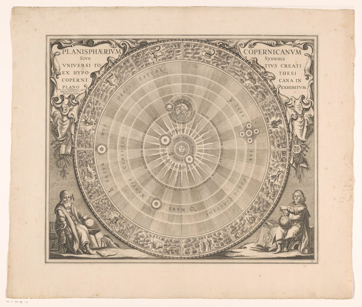 Hemelkaart de het stelsel de Copérnico O Planisfério Copernicano ou o sistema de todo o universo criado a partir da hipótese (...) (título no objeto) de Anonymous