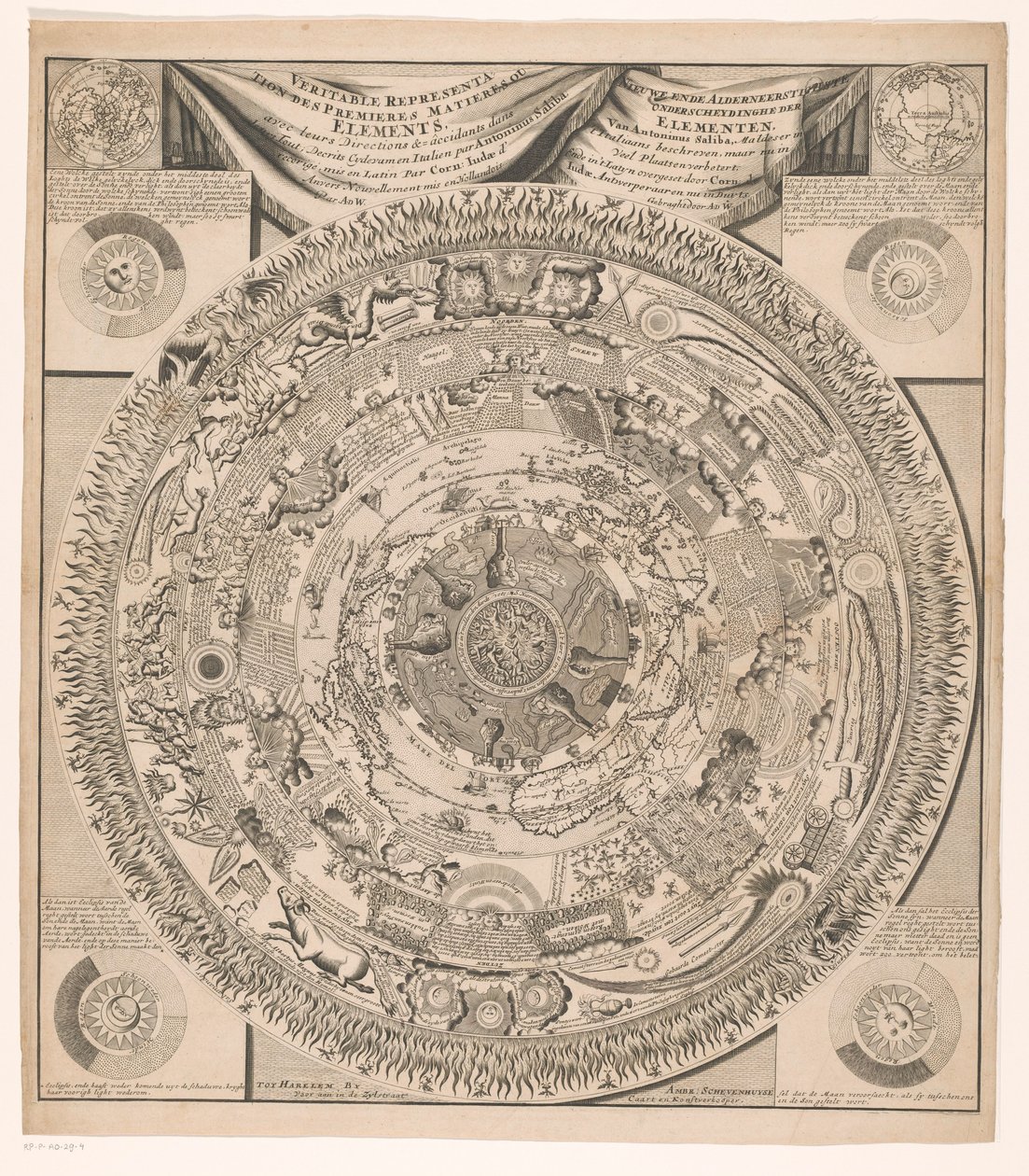 Mapa da Terra e Cosmos em Oito Anéis Nieuwe ende alderneerstighste distinção dos elementos, de Antonius Saliba (...) / Veritable represenation des premieres matieres ou elements avec leurs directions (...) (título no objeto) de Anonymous