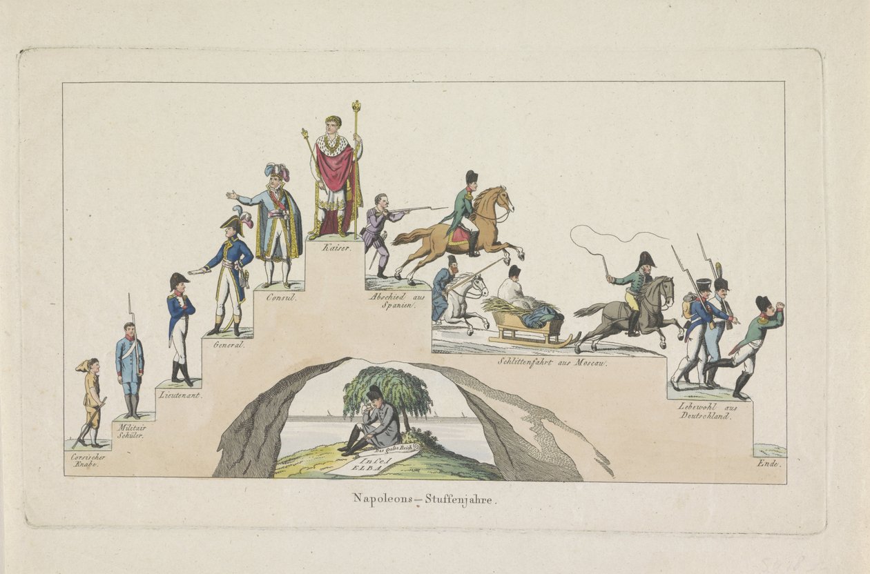 Napoleão levenstrap, 1814
Napoleões - Stuffenjahre (título sobre o objecto) de Anonymous