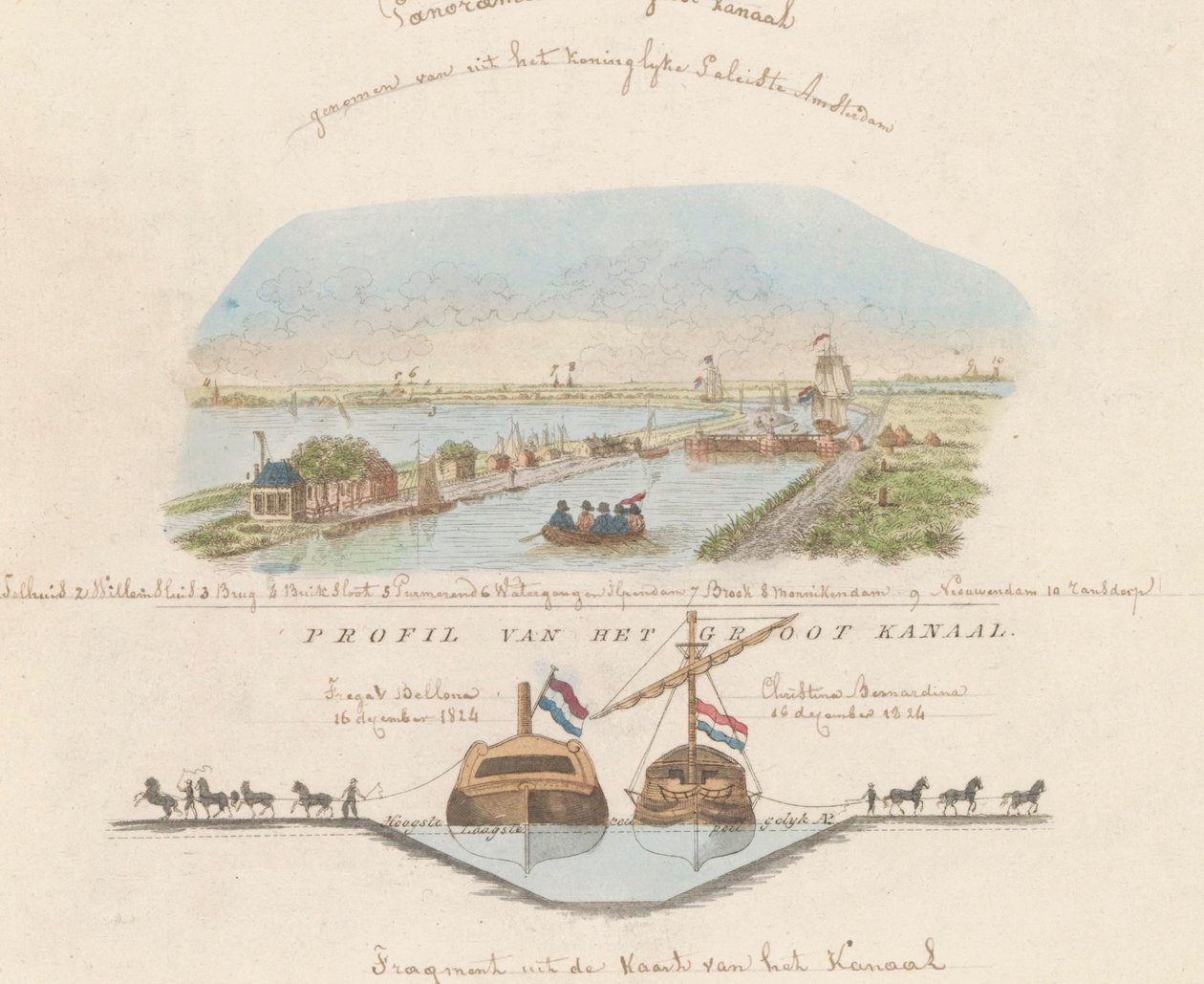 Canal do Norte da Holanda, 1824
Panorama do Grande Canal, retirado do Palácio Real em Amesterdão / Perfil do Grande Canal (título sobre o objecto) de Anonymous