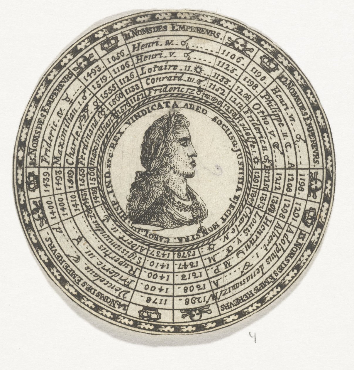 Medalha com o retrato de Carlos V e os nomes dos imperadores do Sacro Império Romano de Anonymous