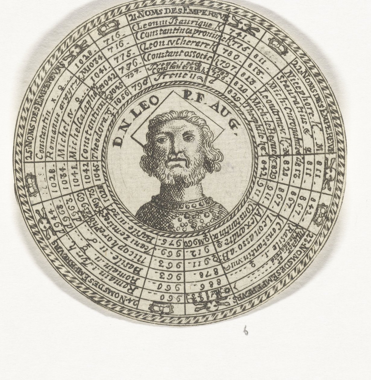 Medalha com o retrato de Leão III e com os nomes dos imperadores romanos orientais de Anonymous