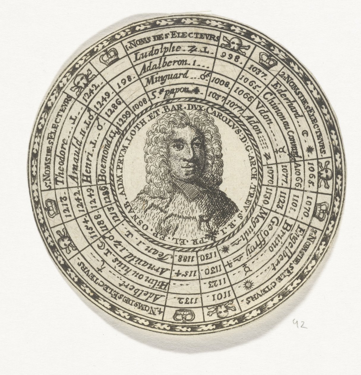 Medalha com o retrato do arcebispo Johan Hugo de Orsbeck e os nomes dos eleitores de Trier de Anonymous