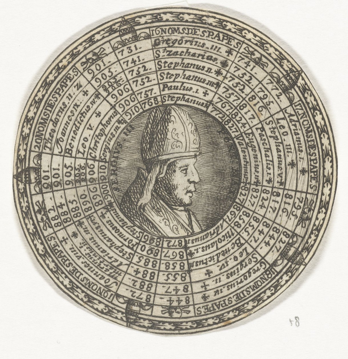Ficha com o retrato do Papa Sérgio III e os nomes dos papas de Anonymous
