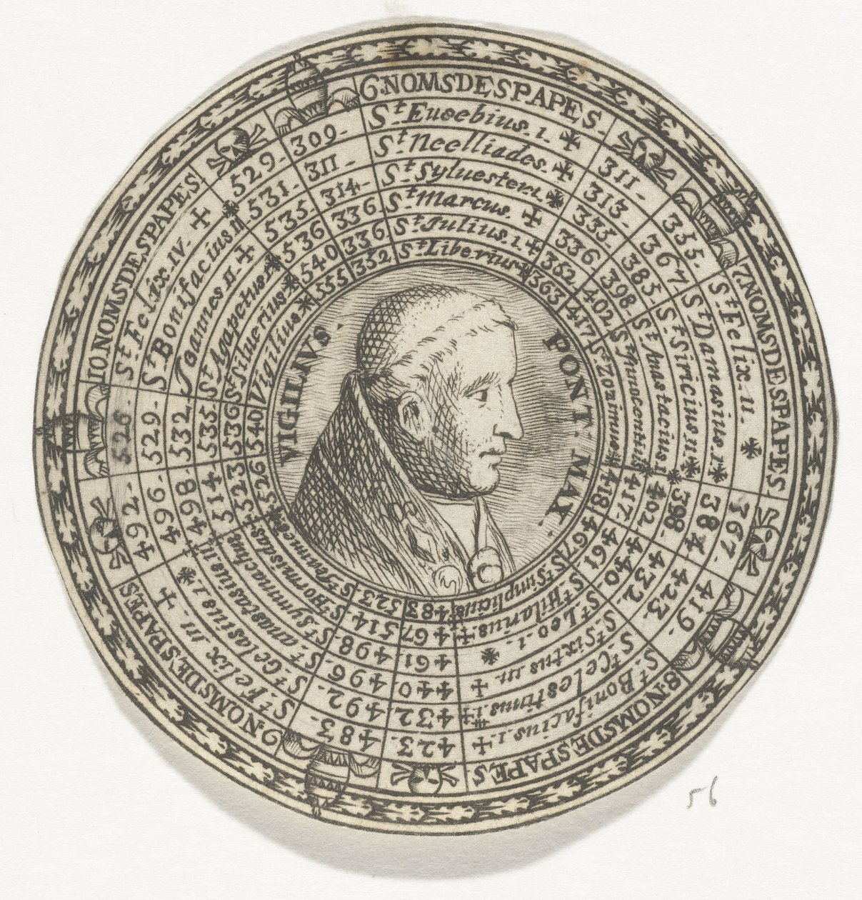 Ficha com o retrato do Papa Vigílio e os nomes dos papas de Anonymous
