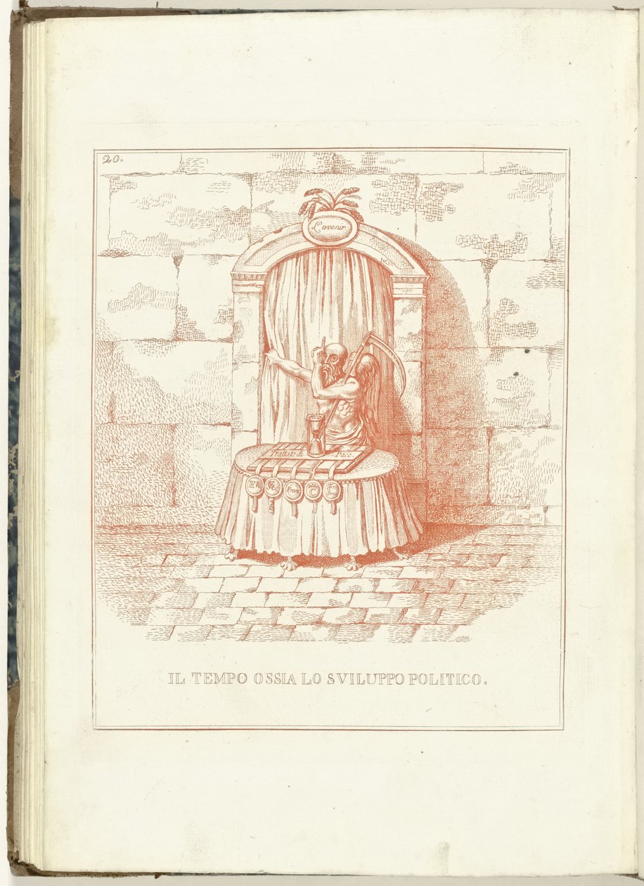 Vader Tijd voor de poort naar de toekomst, 1795
Il Tempo ossia lo Sviluppo Politico (título sobre o objecto)
Hollandia Regenerata (Italiaanse kopie) (título da série)
A regeneração da Holanda: um espelho para todos os povos regenerados (título da série  de Anonymous