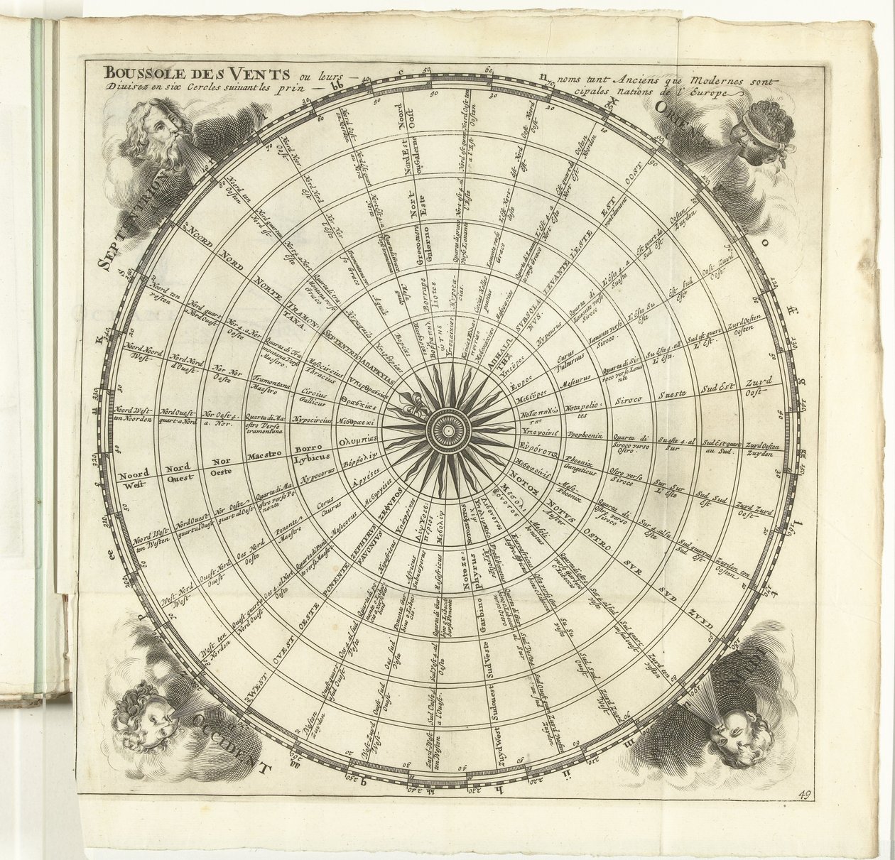 Windroos, ca. 1702
Compass of the Winds (...) (título sobre o objecto)
As Forças da Europa, Ásia, África e América, ou descrição das principais cidades com as suas fortificações. Esta é a primeira vez que uma cidade é descrita pelos melhores engenheiros, de Anonymous