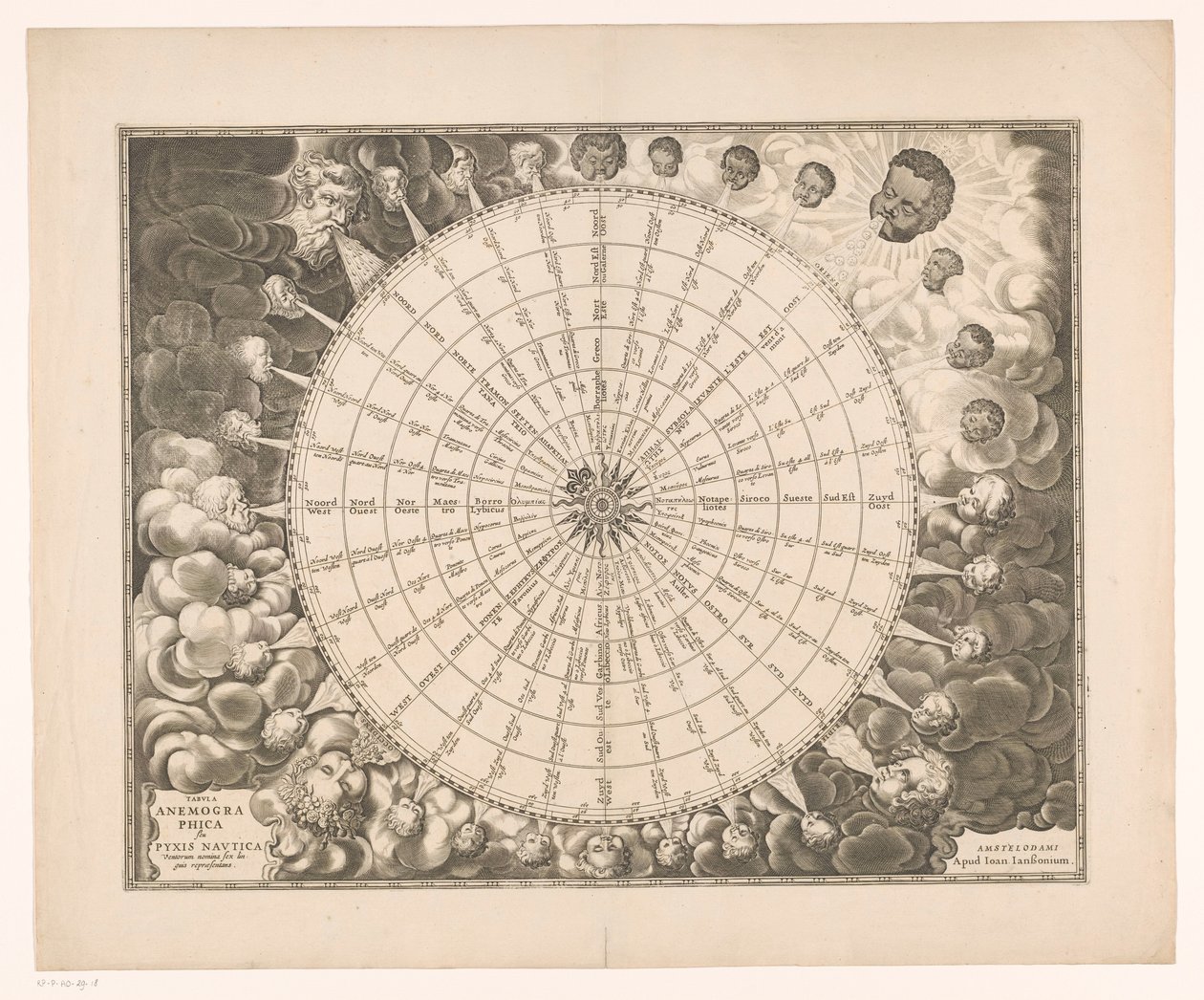Rosa dos ventos, com trinta e duas direcções de vento em seis línguas
Tabula anemographica seu pyxis nautica ventorum nomina (...) (título sobre o objecto) de Anonymous