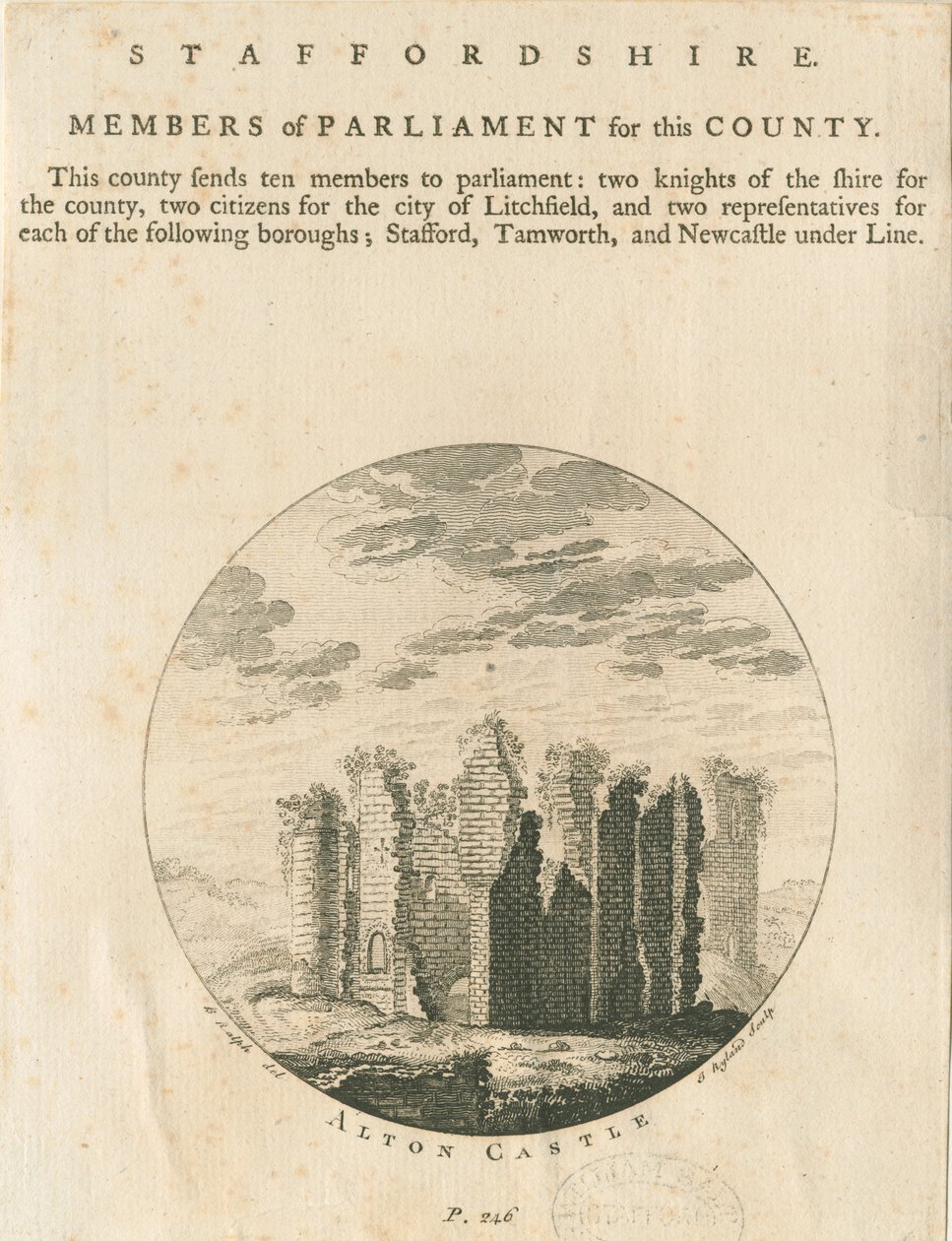Alton Castle: gravura, nd [?late 18 cent] (imprimir) de Anonymous Anonymous