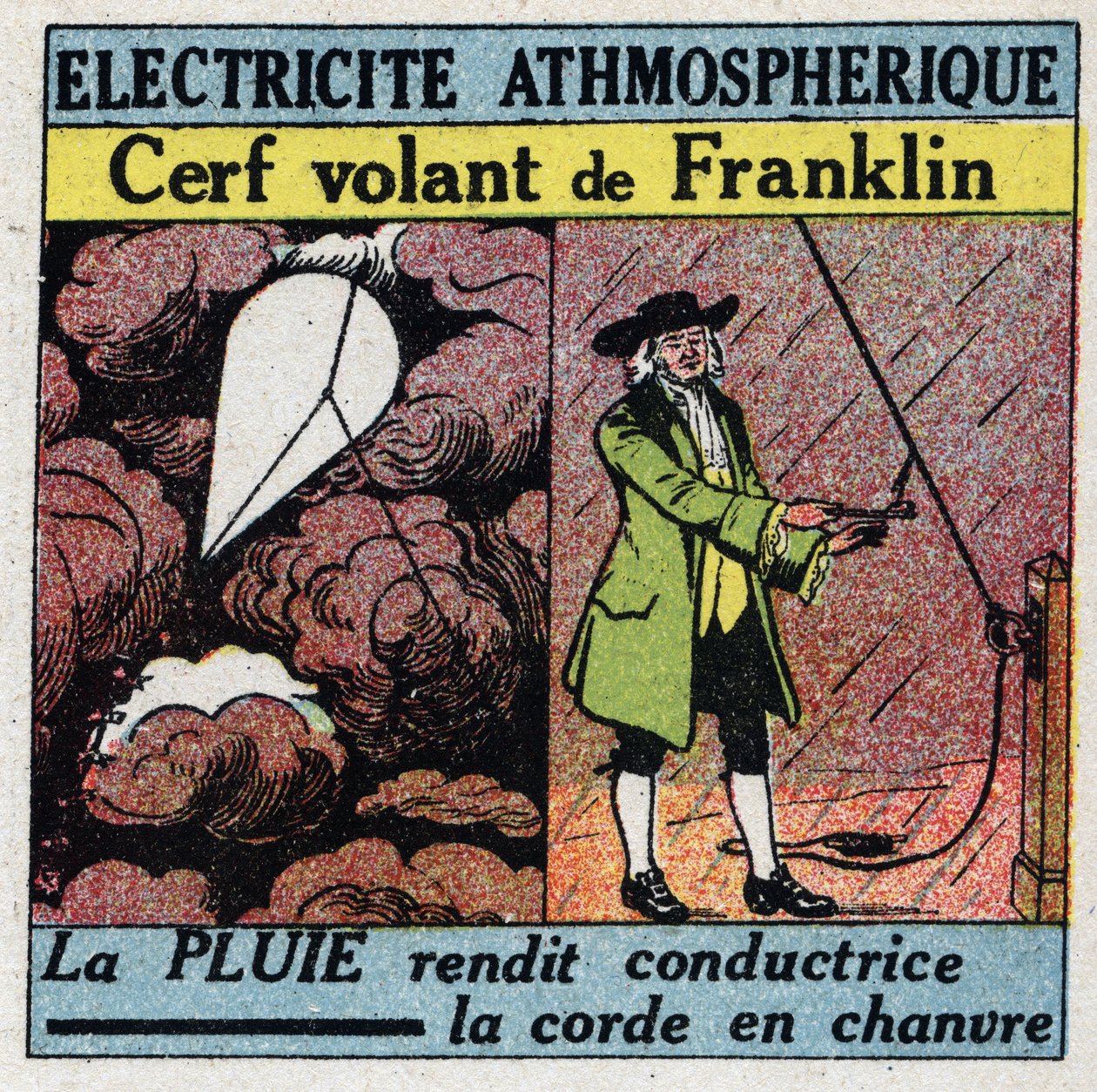 Electricidade atmosférica: O veado voador de Benjamin Franklin (1706-1790) no verão de 1752. Ilustração anônima de 1925. Coleção privada. de Anonymous Anonymous