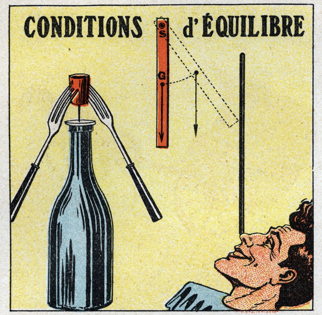 Equilíbrio de sólidos: condições de equilíbrio. Experiência com uma garrafa, uma rolha e dois garfos. Ilustração anónima de 1925. Colecção privada. de Anonymous Anonymous