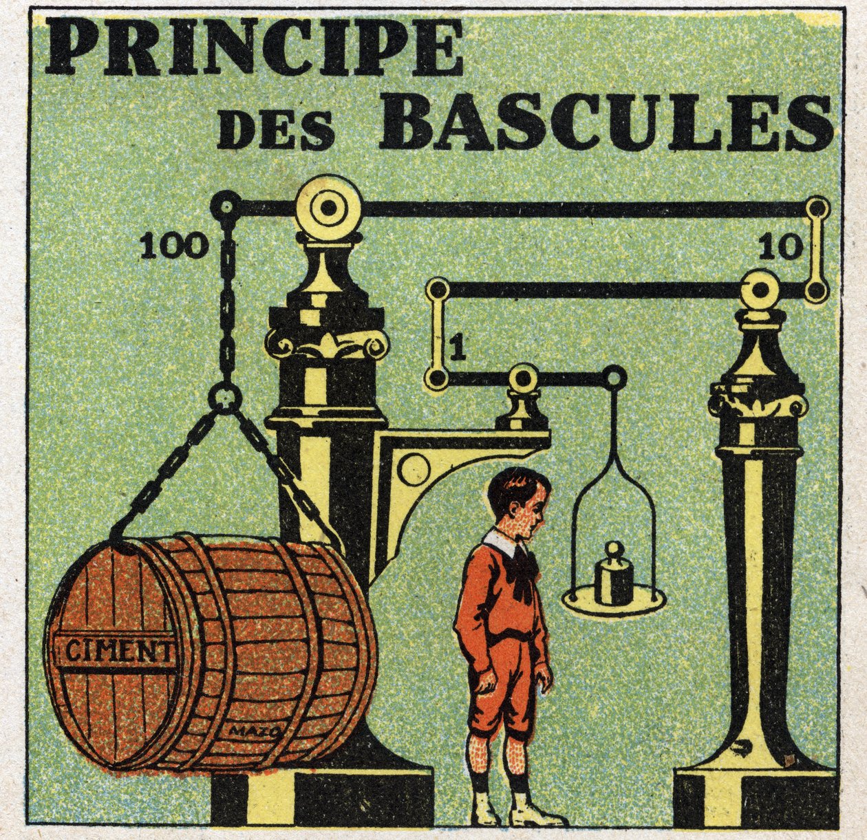 Equilíbrio de sólidos: princípio das escalas. Ilustração anónima de 1925. Coleção privada. de Anonymous Anonymous