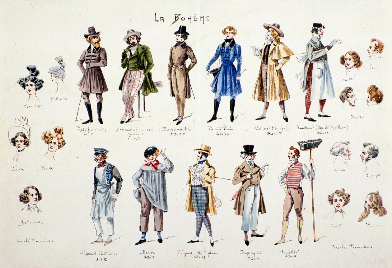 Personagens da ópera La boheme de Puccini (1896) de Anonymous Anonymous