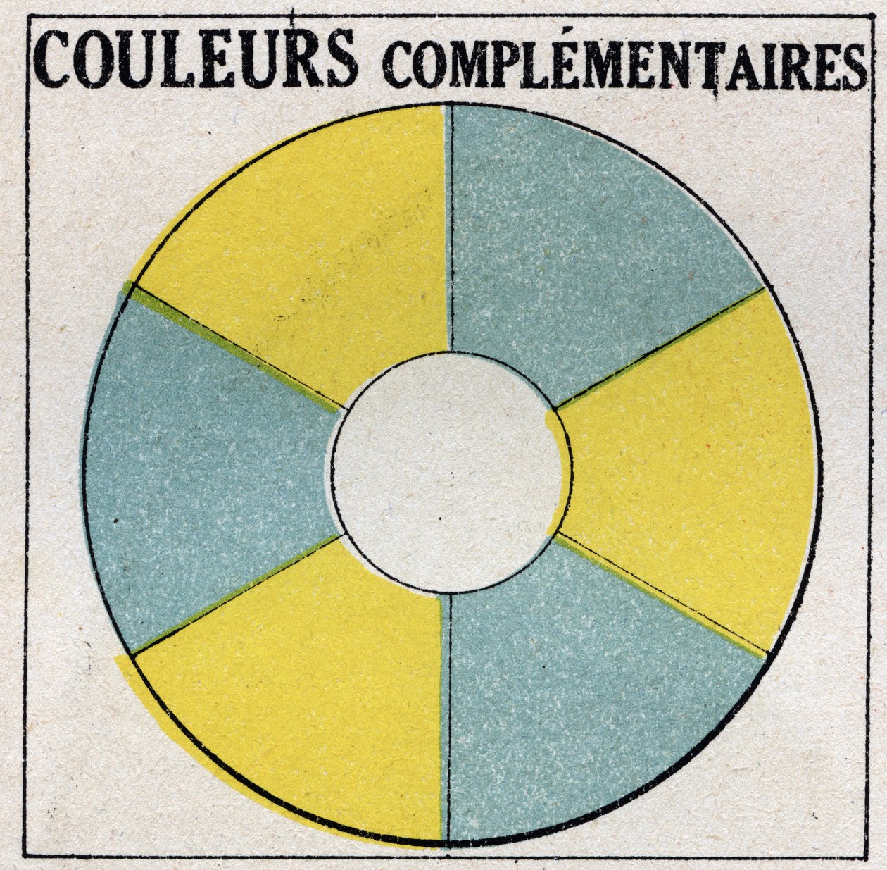 Cores: cores complementares. Ilustração anónima de 1925. Colecção privada. de Anonymous Anonymous
