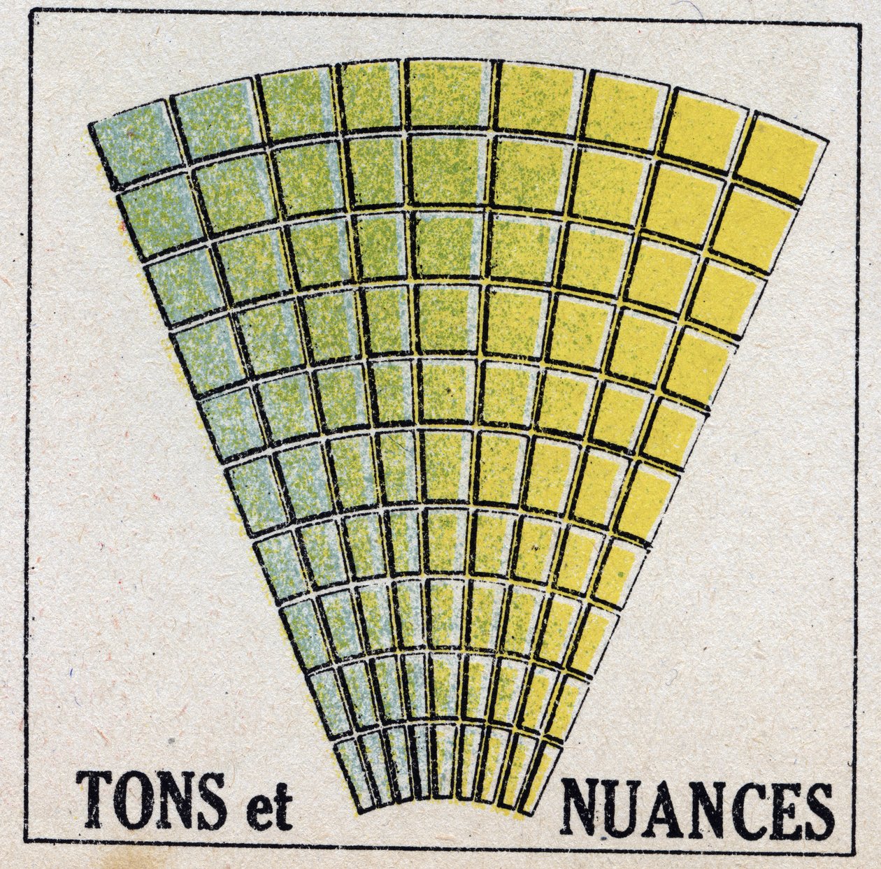 Cores: tons e sombras. Ilustração anónima de 1925. Coleção particular. de Anonymous Anonymous