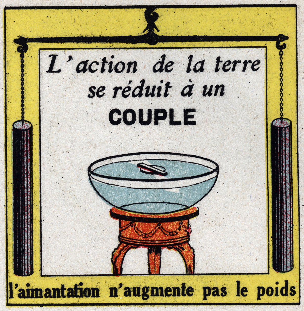 Magnetismo terrestre: A acção da Terra é reduzida a um casal, a magnetização não aumenta o peso. Ilustração anônima de 1925. Coleção privada. de Anonymous Anonymous