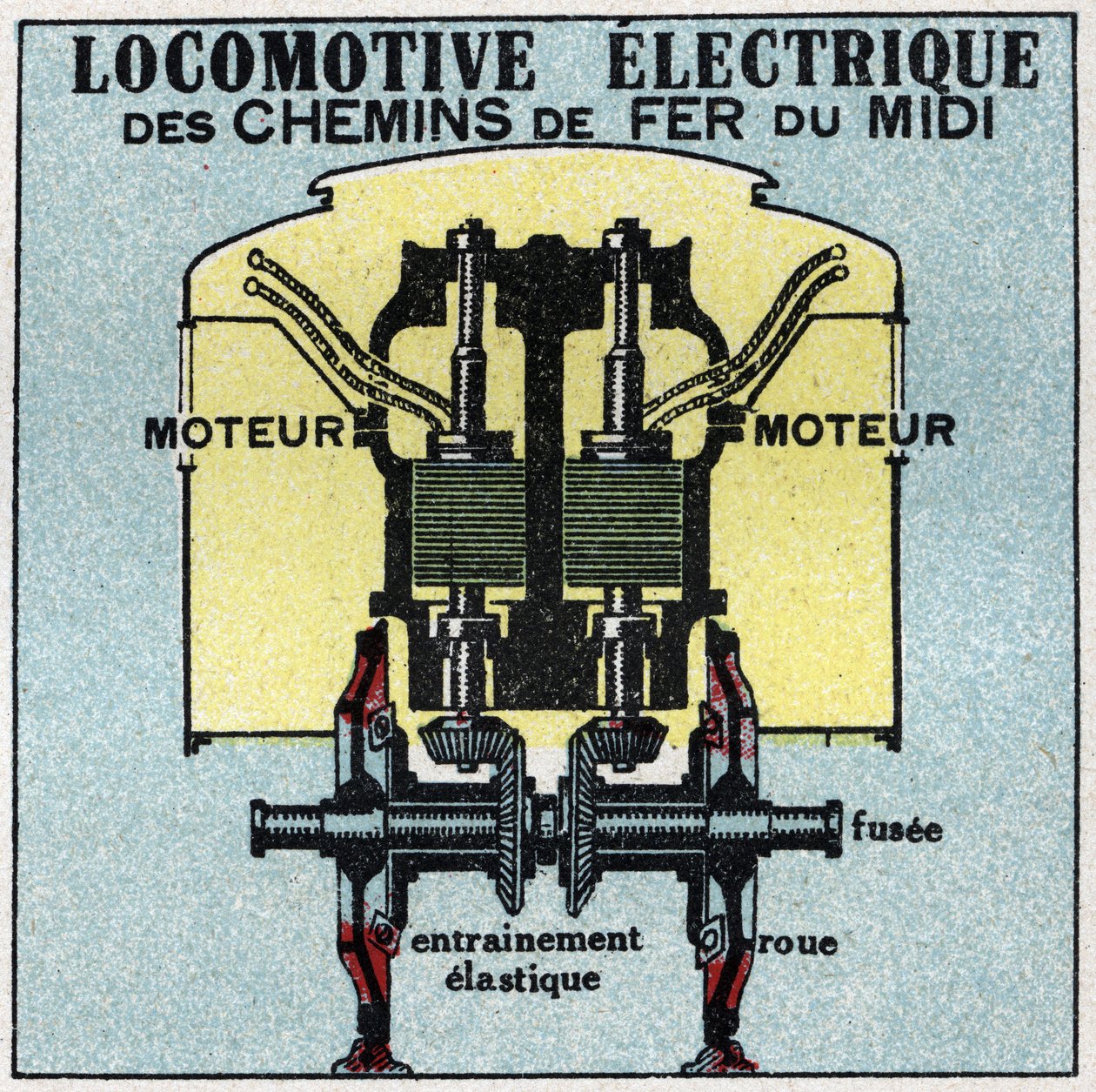 Ferrovias elétricas: seção transversal do motor de uma locomotiva elétrica das Ferrovias do Sul. Ilustração anônima de 1925. Coleção particular. de Anonymous Anonymous