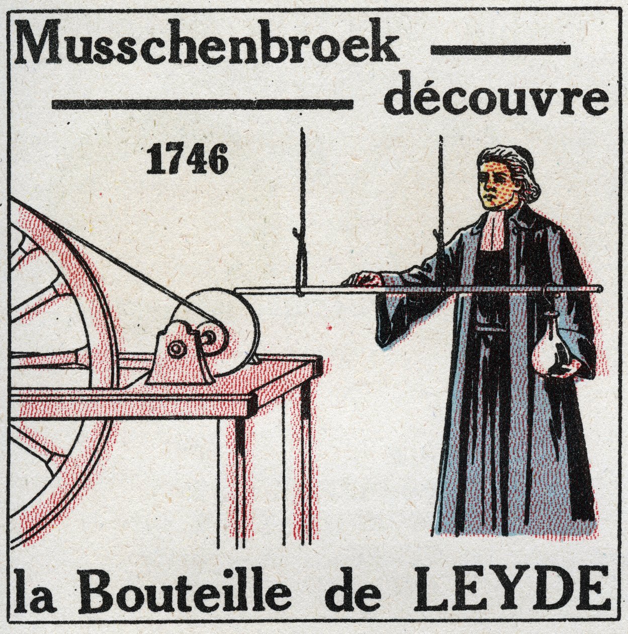 Condensadores eléctricos: Pieter (Petrus, Pierre) van Musschenbroek (1692-1761) descobriu a garrafa de Leiden, antepassado do condensador, em 1746. Ilustração anônima de 1925. Coleção privada. de Anonymous Anonymous