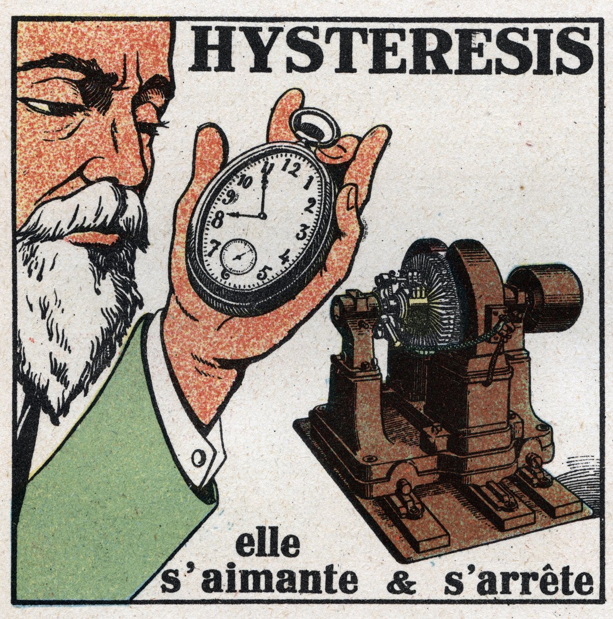 Fenómenos eléctricos: histerese. Demonstração de fenômenos de histerese aproximando-se de um dínamo que trabalha um relógio cujas engrenagens são em grande parte de aço, ele se imita e termina. Ilustração anónima a partir de 1925. Colecção privada. de Anonymous Anonymous