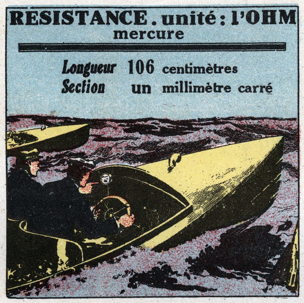 Unidades eléctricas: ohm para medir a resistência. Ilustração anónima de 1925. Coleção privada. de Anonymous Anonymous