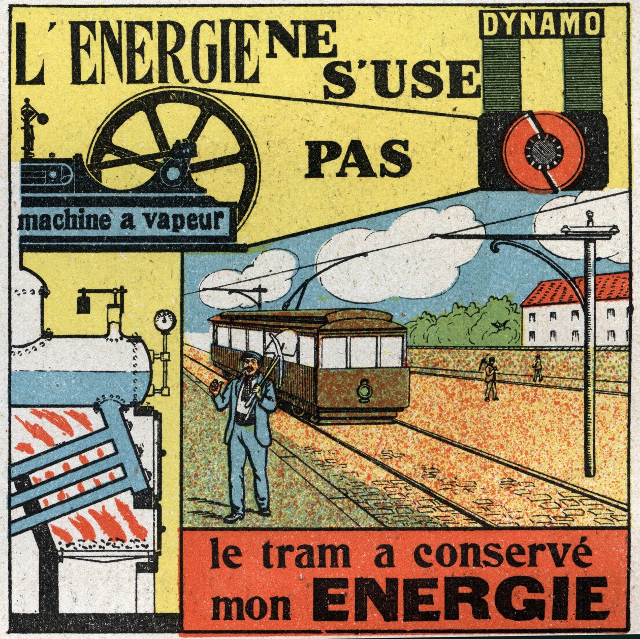 A energia não se gasta: a produção de electricidade com um dínamo alimentando a máquina a vapor de um eléctrico. Ilustração anónima de 1925. Coleção privada. de Anonymous Anonymous