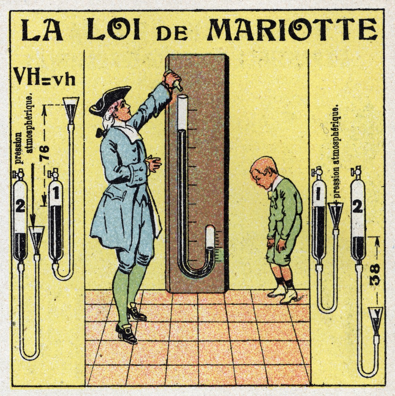Pressão do gás: Lei de Mariotte sobre a pressão atmosférica (Edme Mariotte, cerca de 1620-1684). Ilustração anônima de 1925. Coleção privada. de Anonymous Anonymous