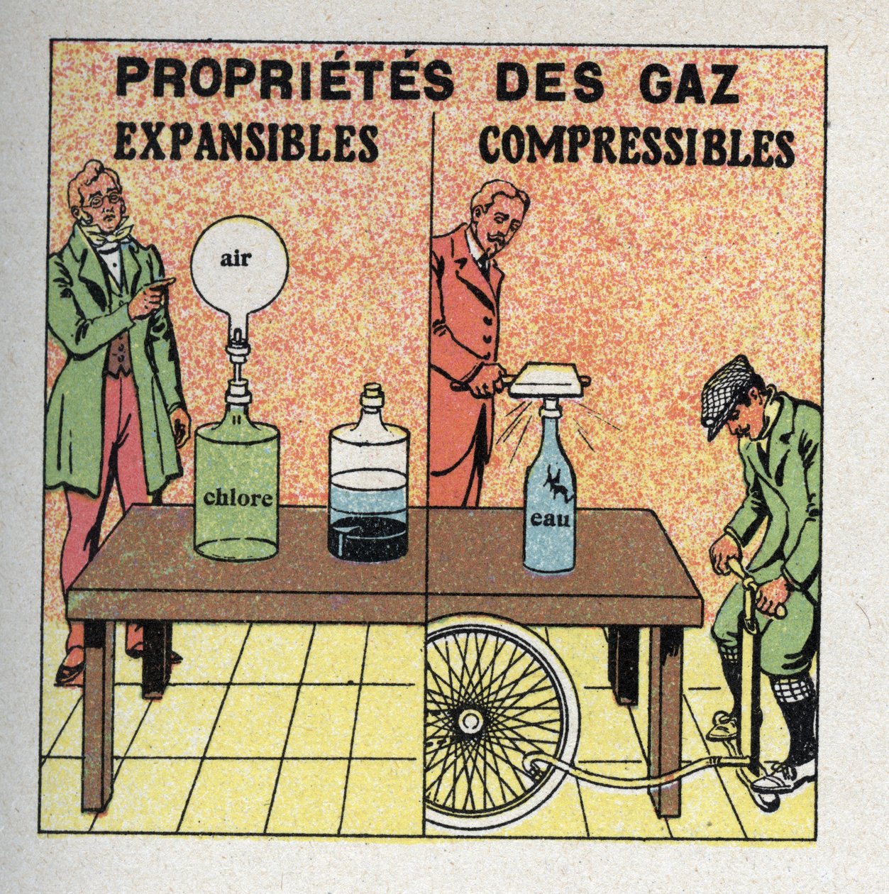 Pressão do gás: os gases são expansíveis e compressíveis. À esquerda, a experiência de Claude Louis Berthollet (1748-1822) com cloro e ar. À direita, um homem infla um pneu de bicicleta. Ilustração anônima de 1925. Coleção particular. de Anonymous Anonymous