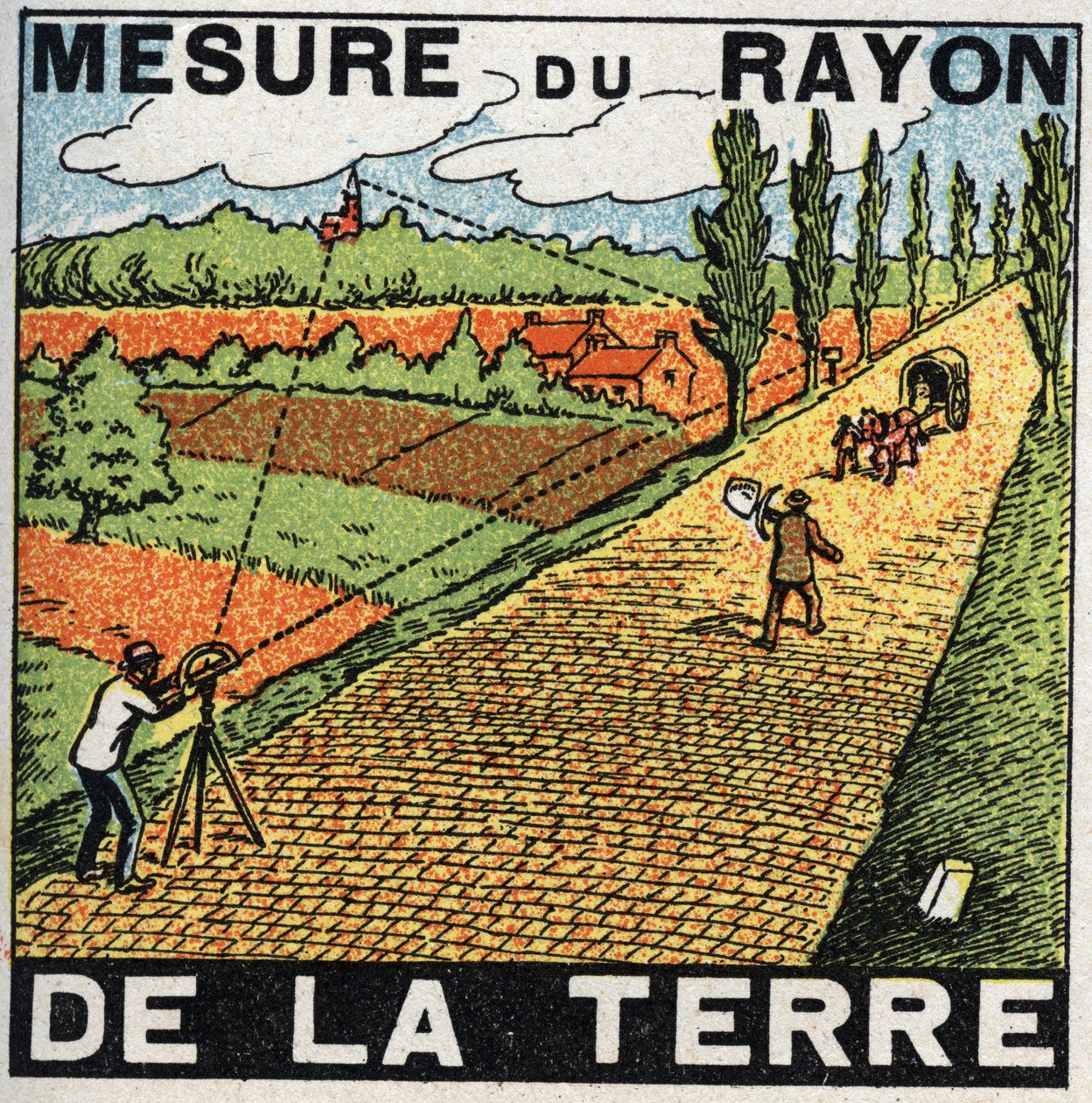 Gravitação: medir o raio da Terra. Ilustração anónima de 1925. Coleção privada. de Anonymous Anonymous