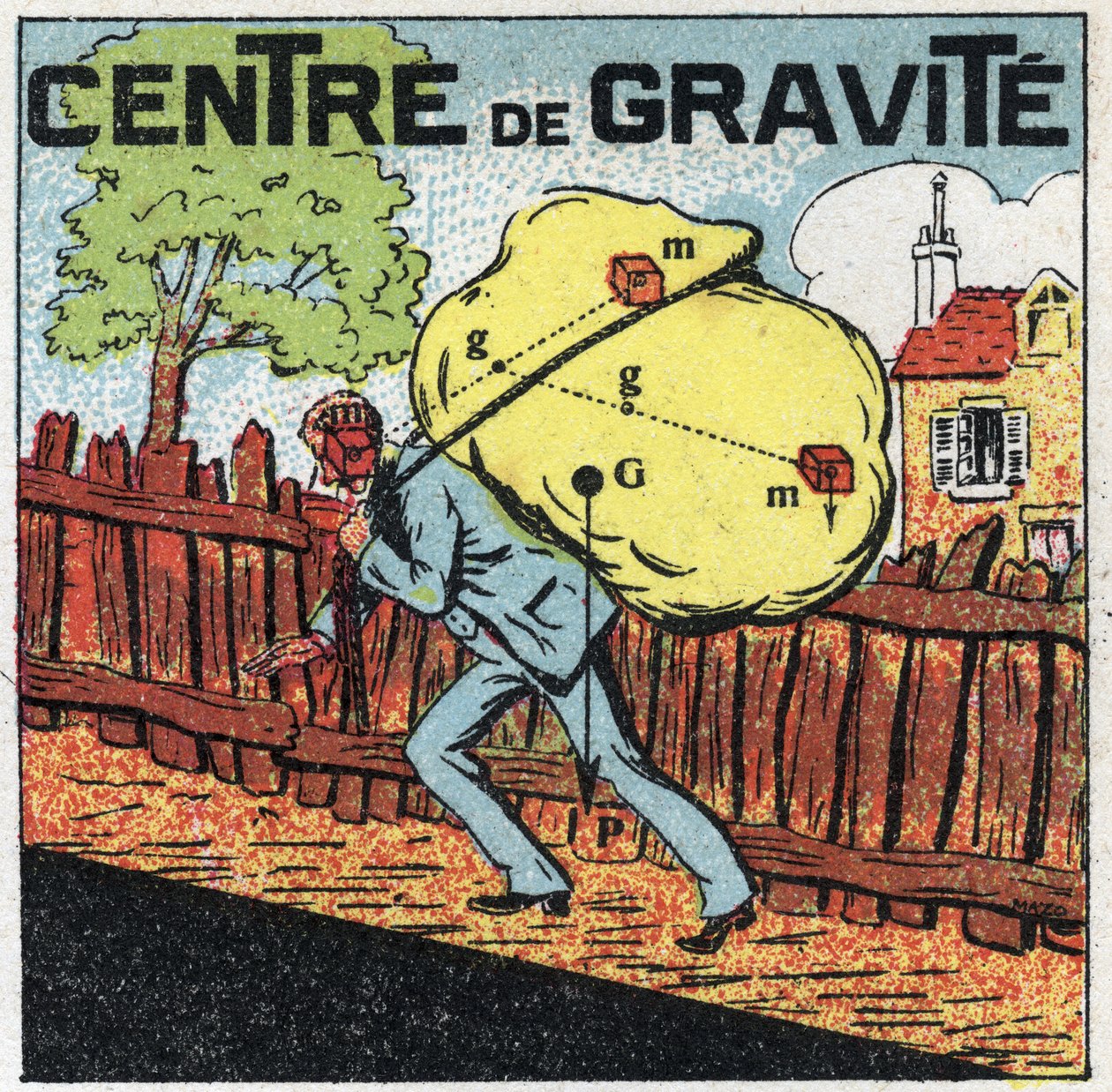 Gravidade: centro de gravidade. Um homem carregando uma carga pesada nas costas. Ilustração anónima de 1925. Colecção privada. de Anonymous Anonymous