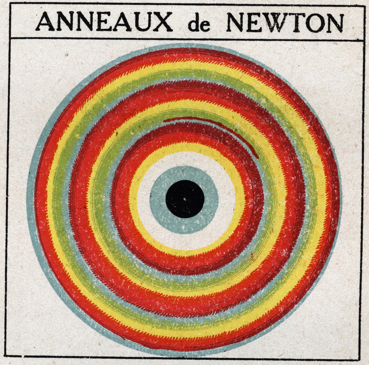 Interferências: anéis de Isaac Newton (1642-1727). Ilustração anônima de 1925. Coleção privada. de Anonymous Anonymous