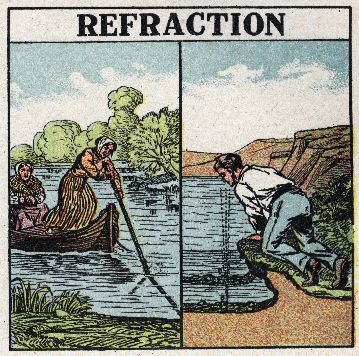Refracção da luz: colar fenomeno na água. Ilustração anónima de 1925. Colecção privada. de Anonymous Anonymous