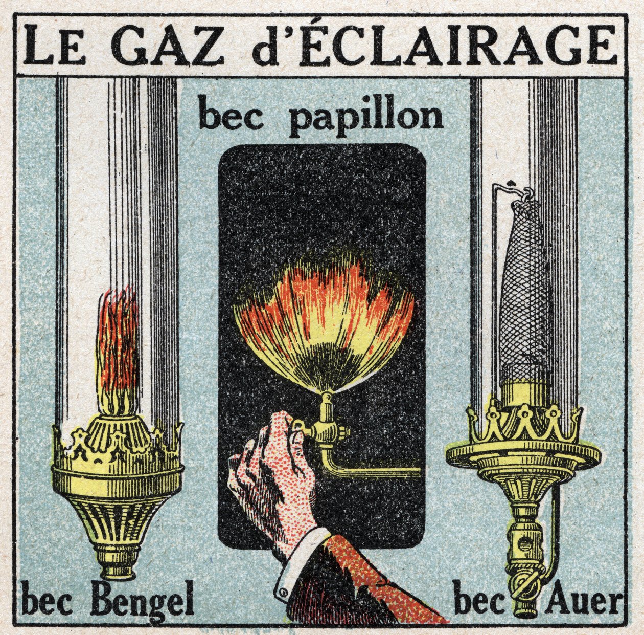 Fontes de luz: gás de iluminação e vários bicos (bico borboleta, bico Bengel, bico Auer). Ilustração anónima de 1925. Coleção particular. de Anonymous Anonymous