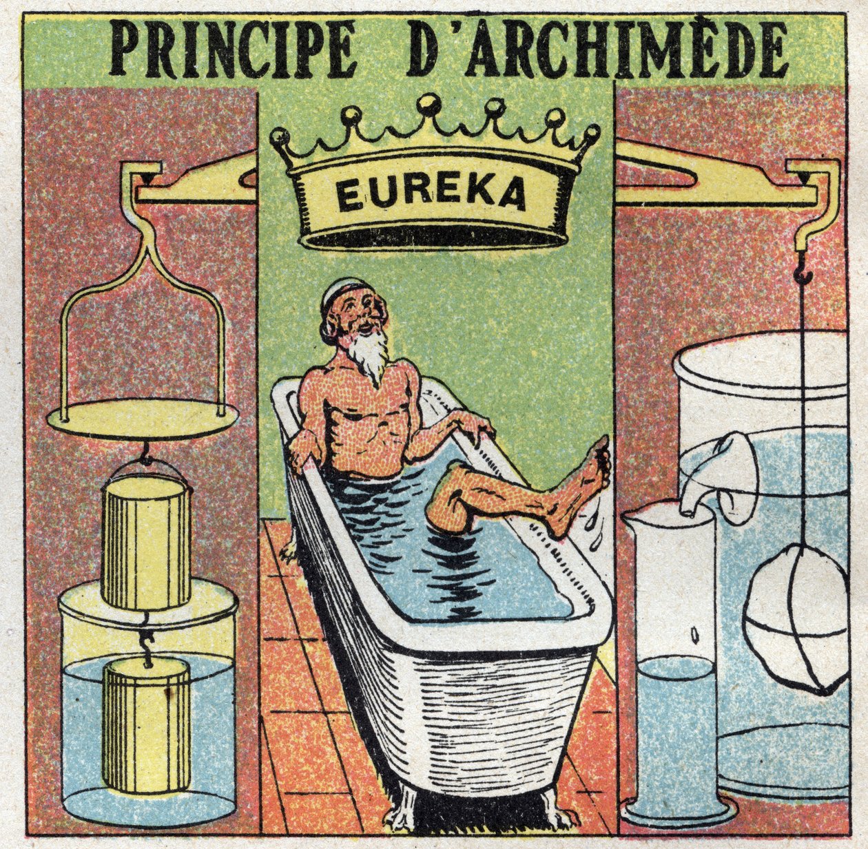 Equilíbrio líquido: Princípio Archimede (empurrar corpos para dentro de água). Enquanto tomava banho, Arquimede de Siracusa (287 a.C.-212 a.C.) notou que a sua perna pesava mais fora da água do que na água e gritou "Eureka! “. Ilustração anônima de 1925. P de Anonymous Anonymous