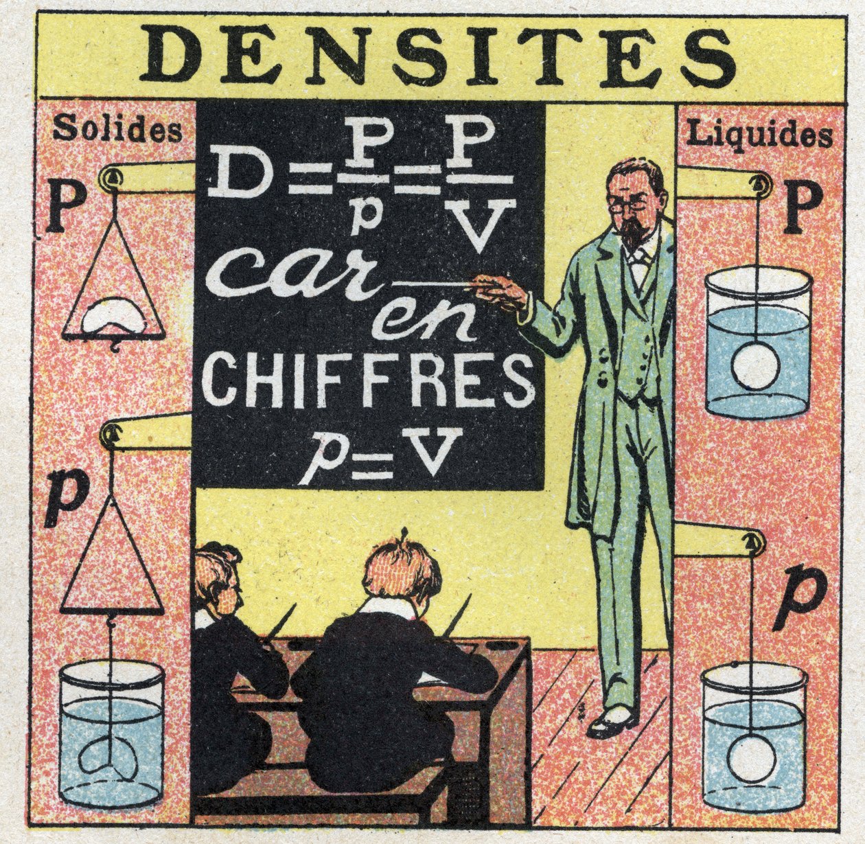 Equilíbrio líquido: um professor que ensina densidade sólida e densidade líquida tem alunos em uma sala de aula. Ilustração anônima de 1925. Coleção particular. de Anonymous Anonymous