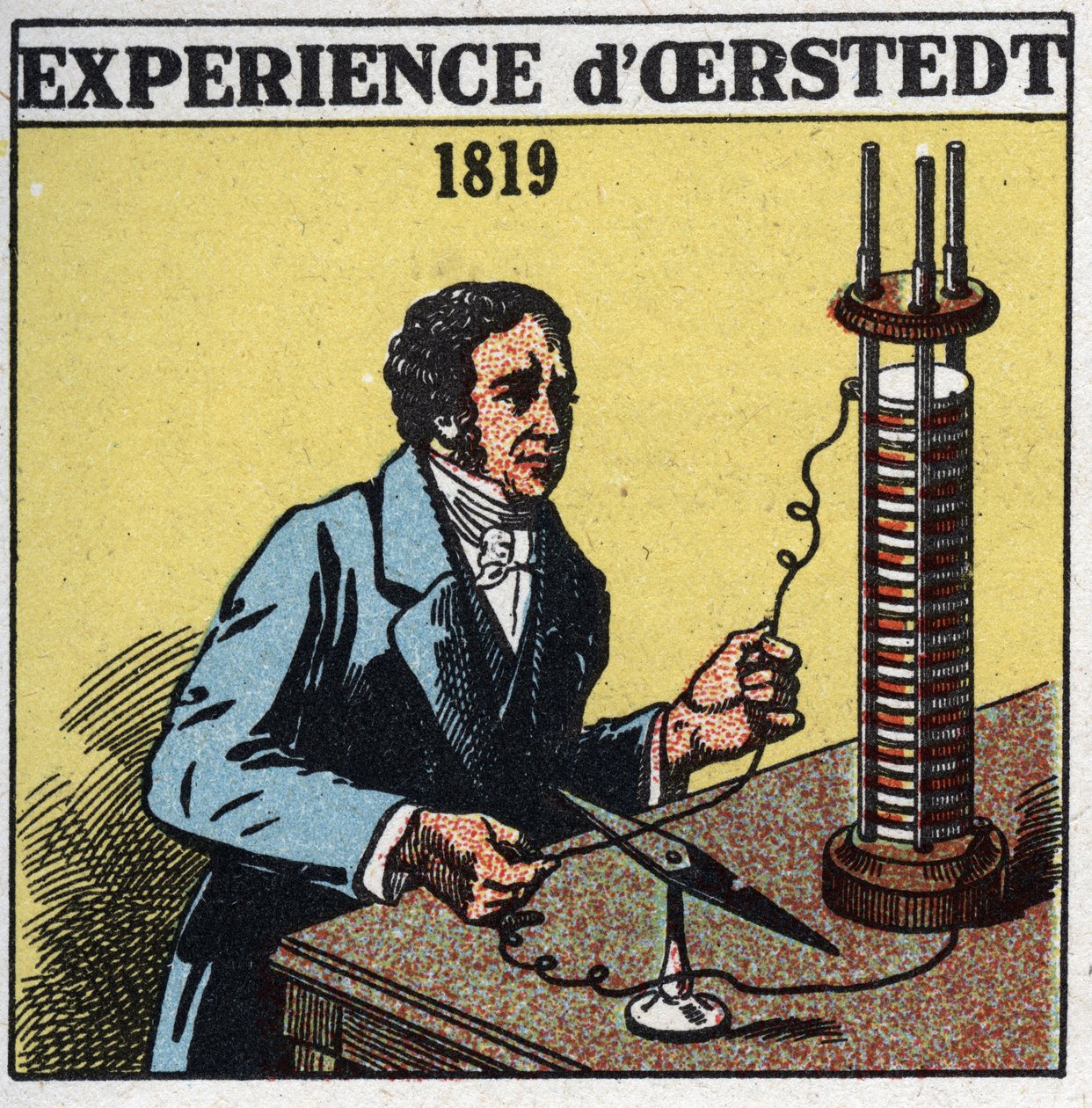 Medição de correntes elétricas: Hans Christian Oerested (Oersted ou Orsted de Anonymous Anonymous