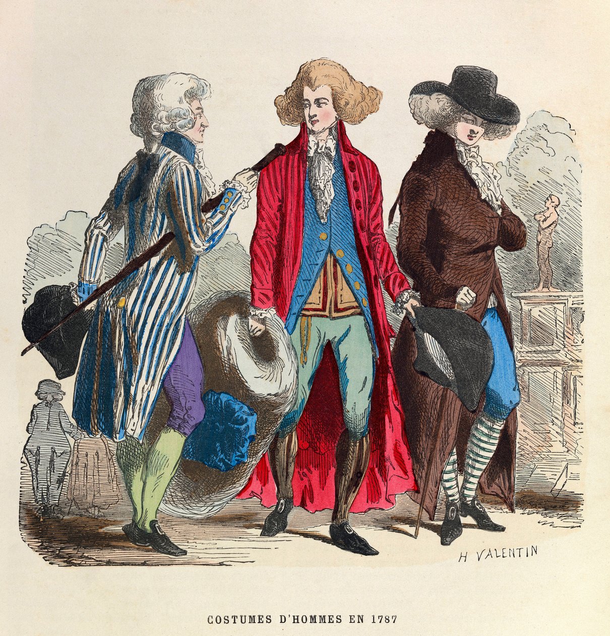 Roupas masculinas em 1787 - coleção particular de Anonymous Anonymous
