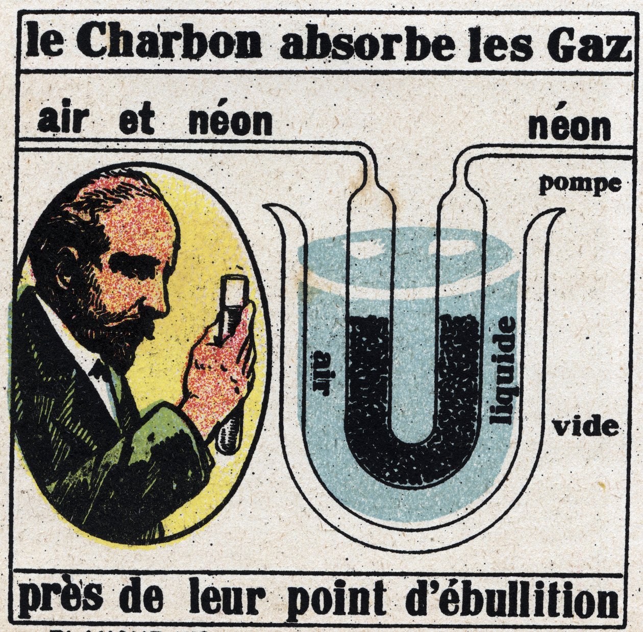 Novas propriedades do gás: O método de James Dewar (1842-1923) para isolar os gases uns dos outros em 1904. Ilustração anônima a partir de 1925. Coleção privada. de Anonymous Anonymous