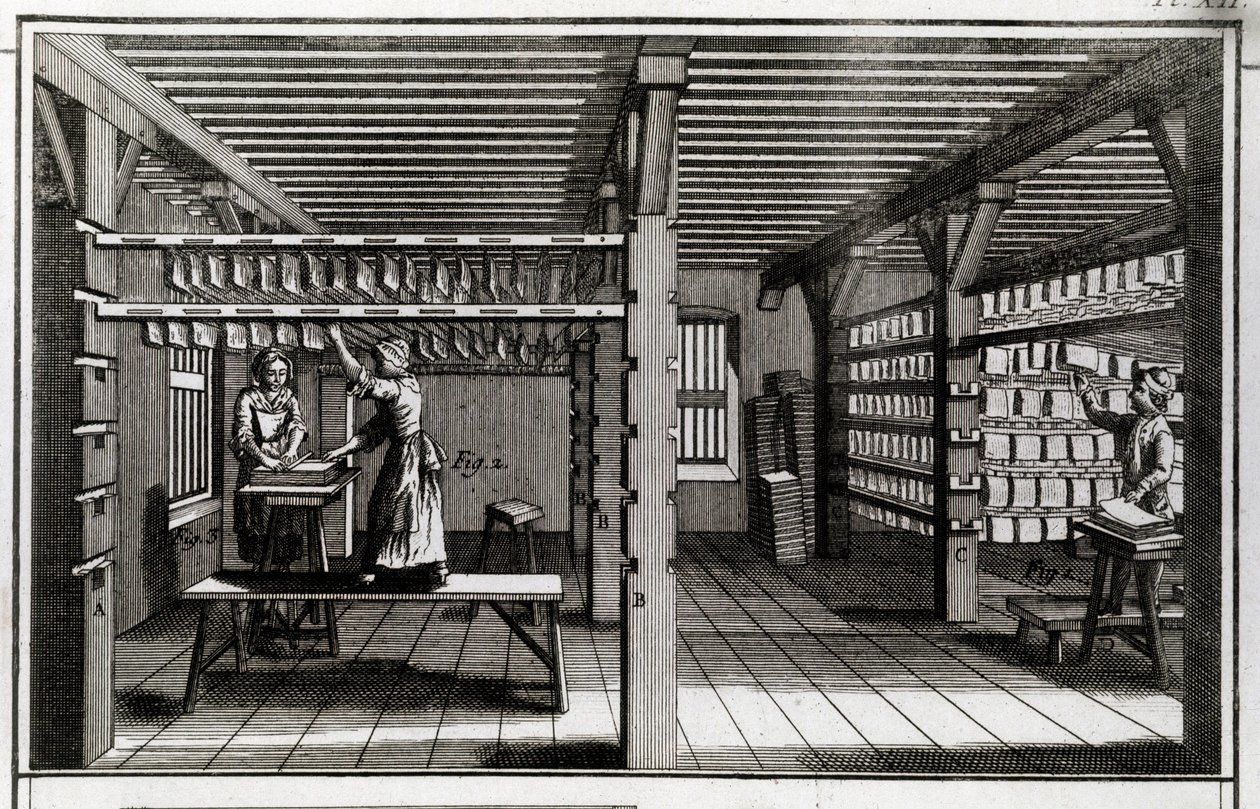 Fábrica de papel: a etapa de secagem. A gravura do século XVIII. Colecção privada. de Anonymous Anonymous
